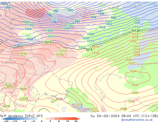 Tendance de pression  GFS dim 29.09.2024 06 UTC