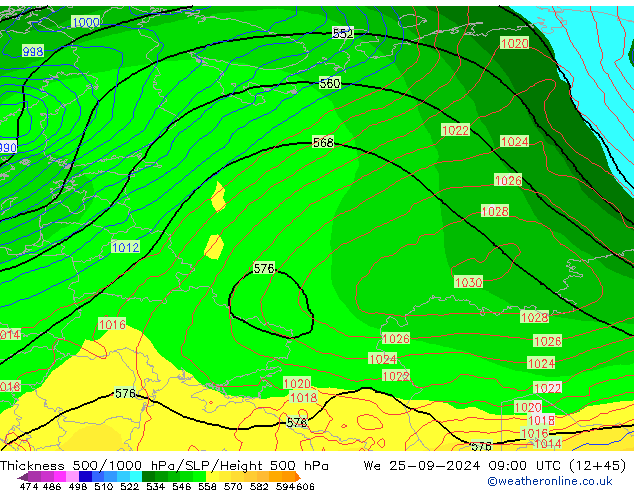  Çar 25.09.2024 09 UTC