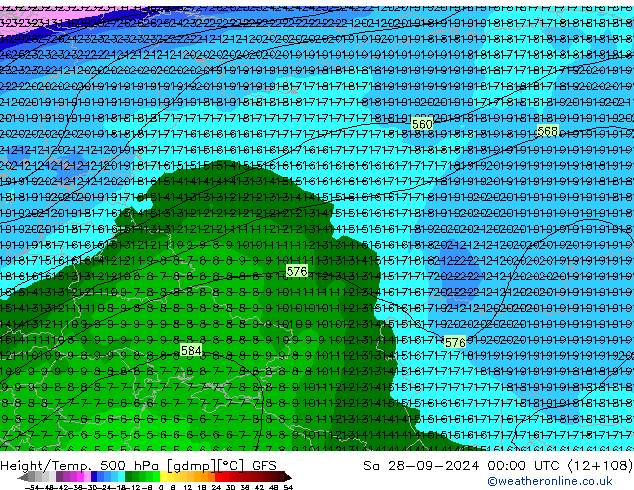 Géop./Temp. 500 hPa GFS sam 28.09.2024 00 UTC