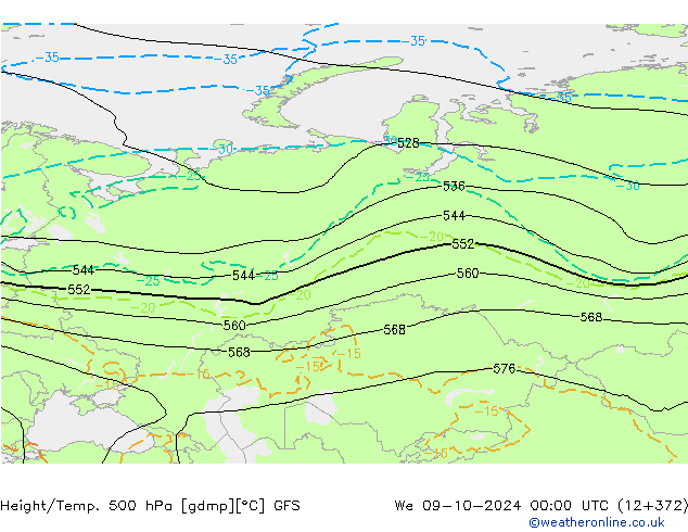  St 09.10.2024 00 UTC