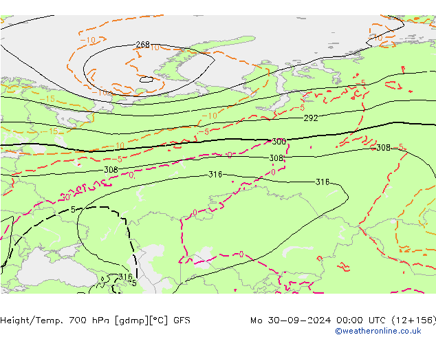 Height/Temp. 700 hPa GFS Mo 30.09.2024 00 UTC