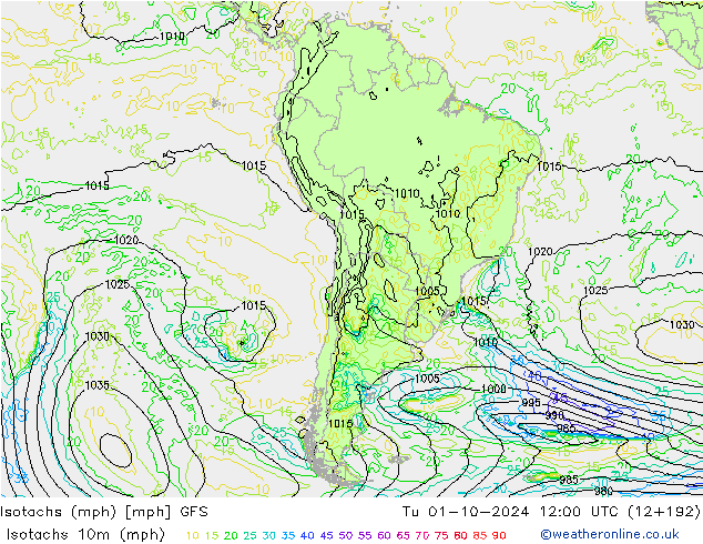 Isotachs (mph) GFS mar 01.10.2024 12 UTC