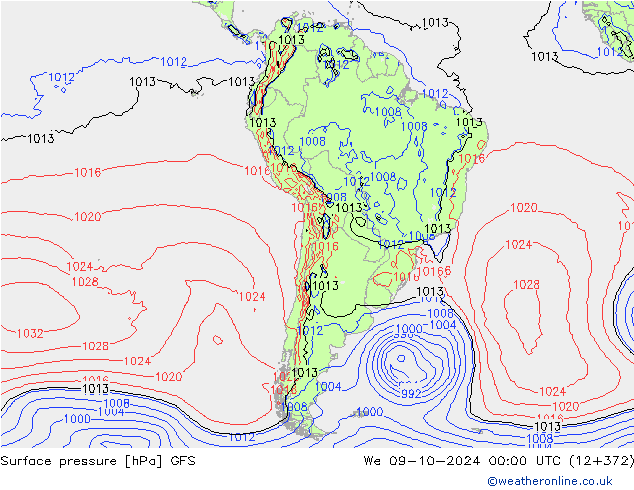 GFS: St 09.10.2024 00 UTC