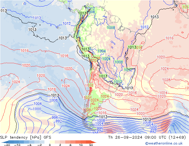 SLP tendency GFS Čt 26.09.2024 09 UTC