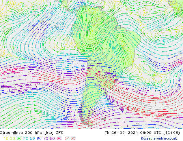 Linia prądu 200 hPa GFS czw. 26.09.2024 06 UTC