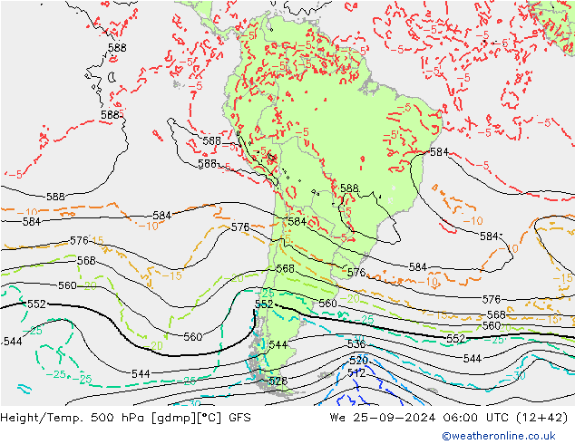 Géop./Temp. 500 hPa GFS mer 25.09.2024 06 UTC