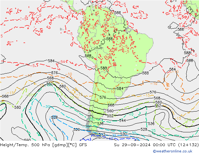 Height/Temp. 500 hPa GFS Su 29.09.2024 00 UTC