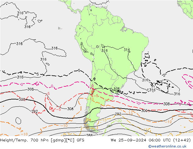 Height/Temp. 700 hPa GFS Qua 25.09.2024 06 UTC