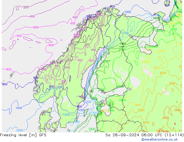 Freezing level GFS sáb 28.09.2024 06 UTC