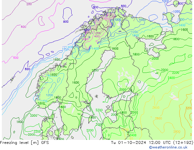 Nulgradenniveau GFS di 01.10.2024 12 UTC