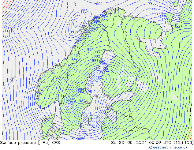 pression de l'air GFS sam 28.09.2024 00 UTC