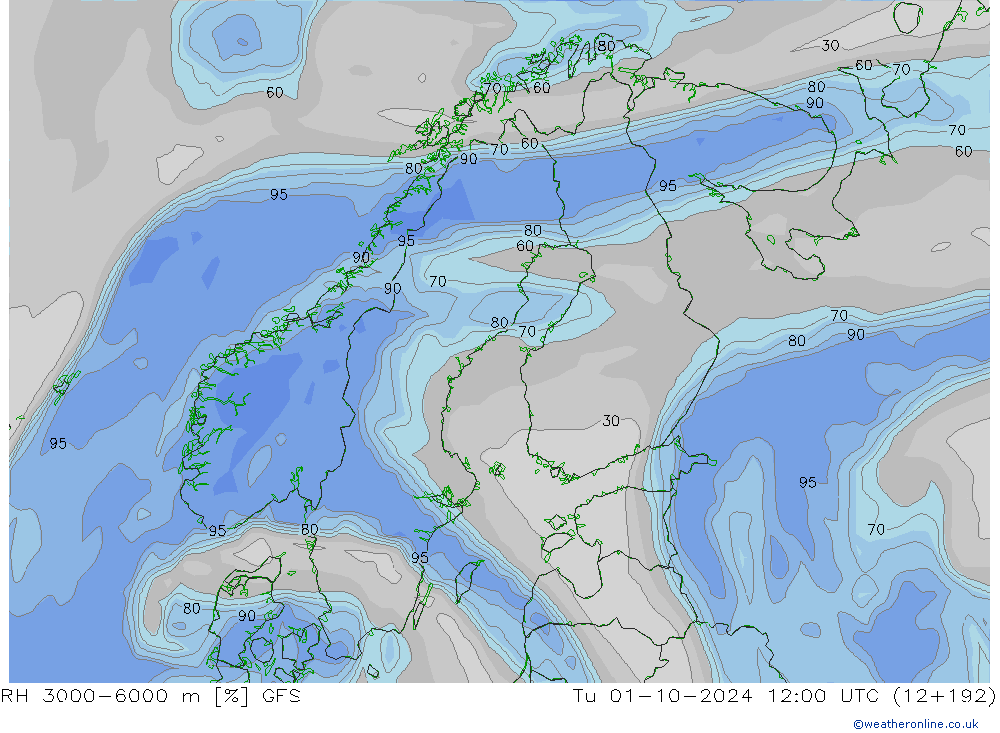 RH 3000-6000 m GFS Di 01.10.2024 12 UTC