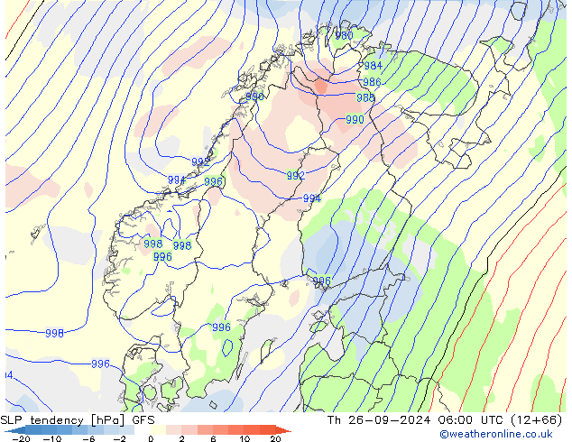 SLP tendency GFS September 2024