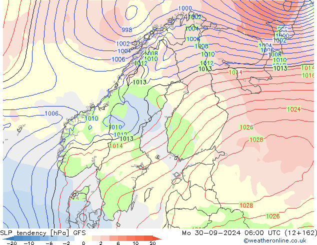 SLP tendency GFS Mo 30.09.2024 06 UTC