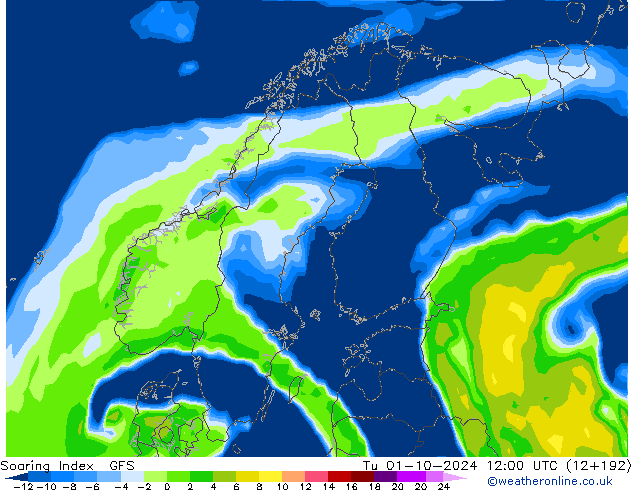 Soaring Index GFS Outubro 2024