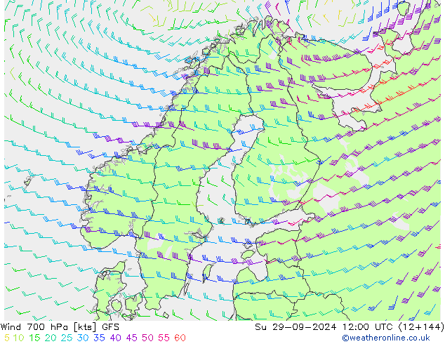 Wind 700 hPa GFS Su 29.09.2024 12 UTC