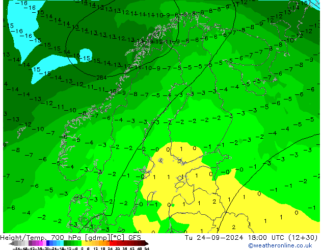 Height/Temp. 700 hPa GFS  2024