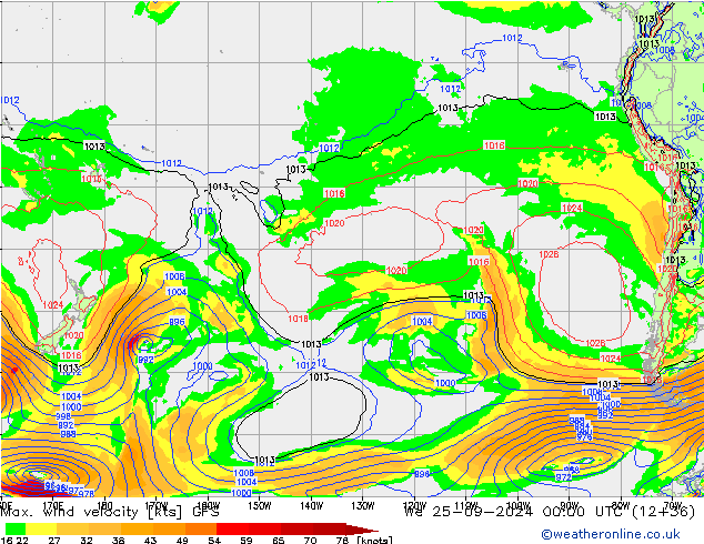 Maks. Rüzgar Hızı GFS Çar 25.09.2024 00 UTC