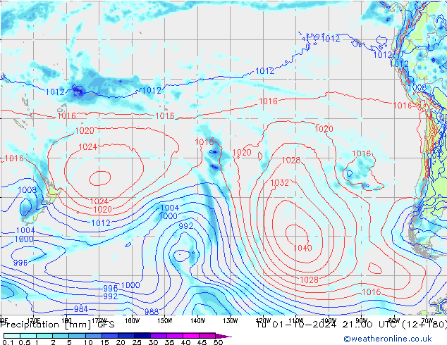 Precipitation GFS Tu 01.10.2024 00 UTC