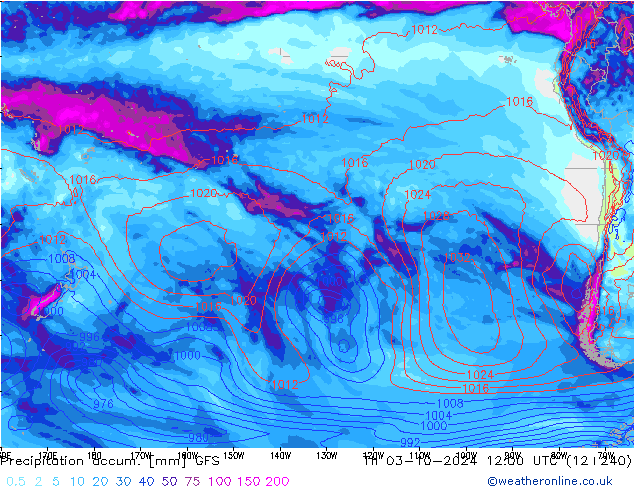 Precipitation accum. GFS Th 03.10.2024 12 UTC