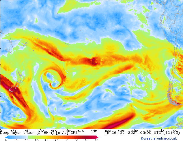 Deep layer shear (0-6km) GFS September 2024