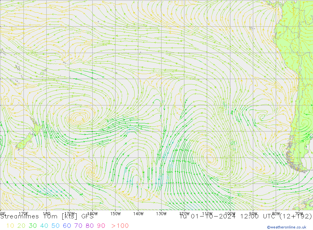  10m GFS  01.10.2024 12 UTC