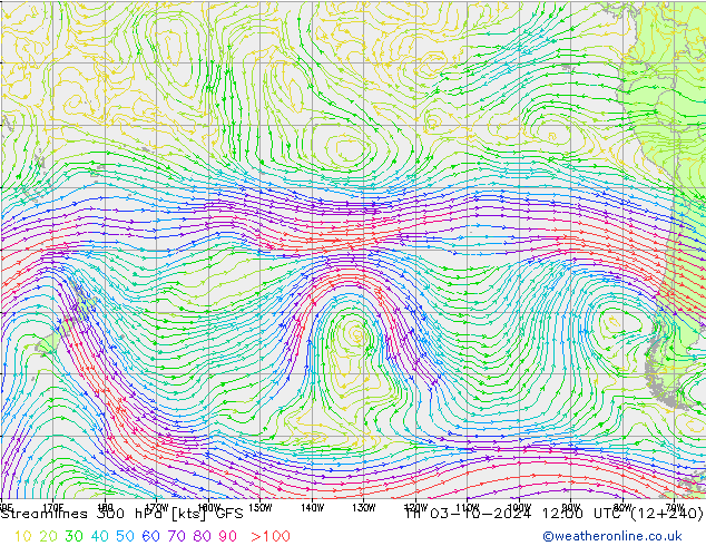 Streamlines 300 hPa GFS Th 03.10.2024 12 UTC