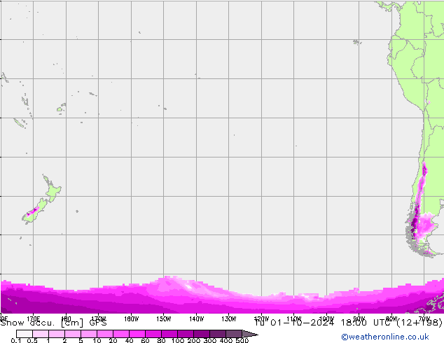 Snow accu. GFS Tu 01.10.2024 18 UTC