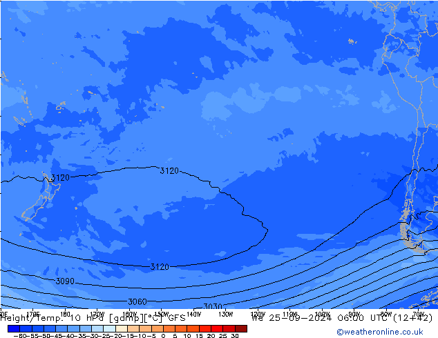 Yükseklik/Sıc. 10 hPa GFS Çar 25.09.2024 06 UTC