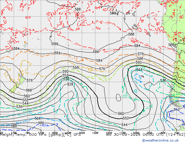 Height/Temp. 500 hPa GFS pon. 30.09.2024 06 UTC