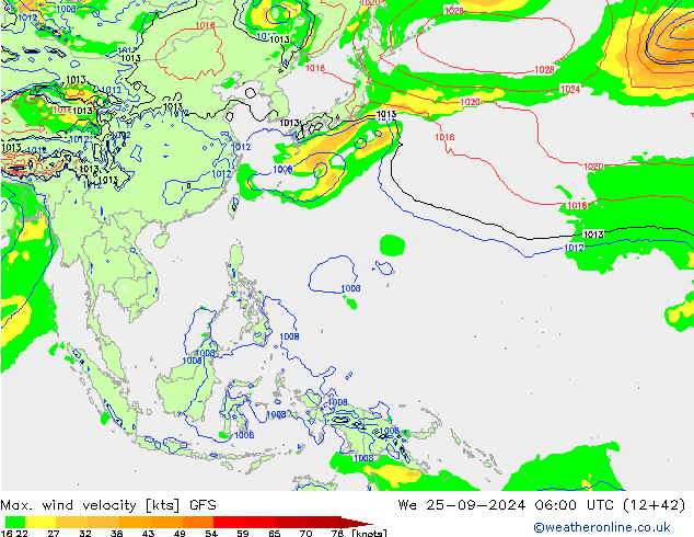 Maks. Rüzgar Hızı GFS Çar 25.09.2024 06 UTC