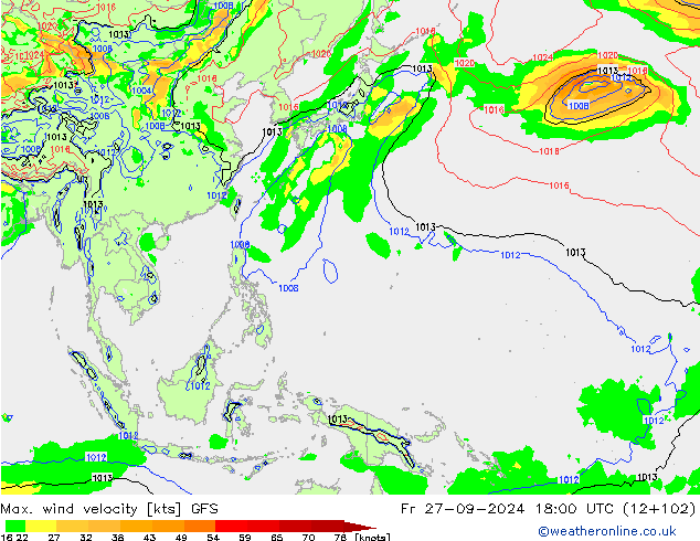 Max. wind velocity GFS vie 27.09.2024 18 UTC