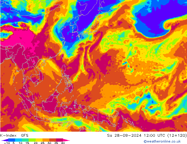 K-Index GFS sab 28.09.2024 12 UTC