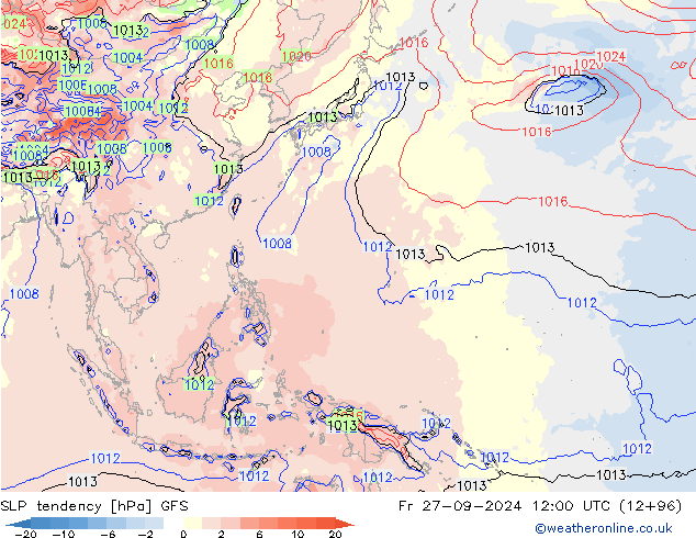 Tendance de pression  GFS ven 27.09.2024 12 UTC