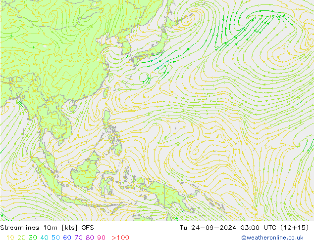 Stroomlijn 10m GFS di 24.09.2024 03 UTC