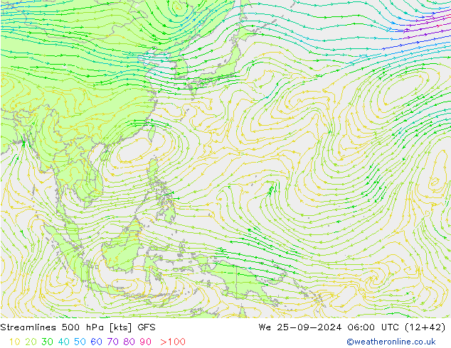 Stromlinien 500 hPa GFS Mi 25.09.2024 06 UTC