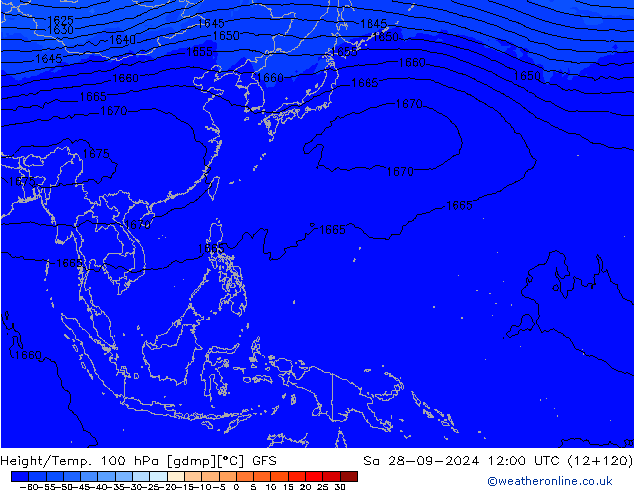   28.09.2024 12 UTC