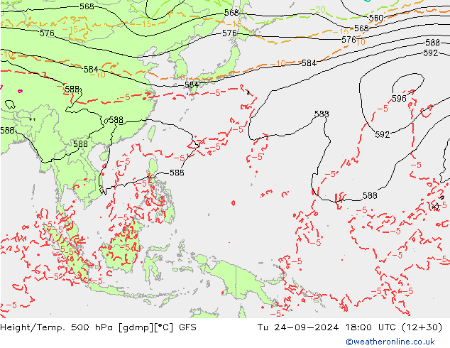 Height/Temp. 500 hPa GFS wto. 24.09.2024 18 UTC