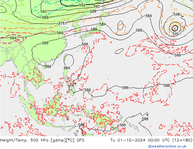 Z500/Rain (+SLP)/Z850 GFS Út 01.10.2024 00 UTC