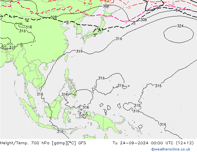 Height/Temp. 700 hPa GFS Di 24.09.2024 00 UTC