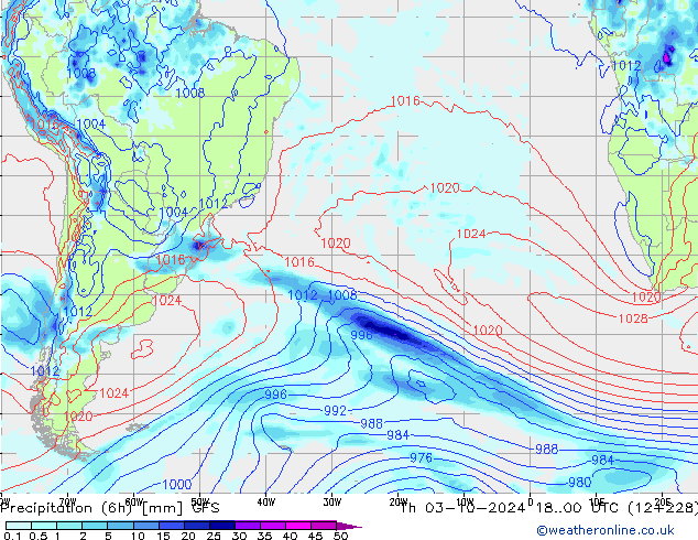  Th 03.10.2024 00 UTC