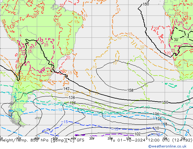 Z500/Rain (+SLP)/Z850 GFS Ter 01.10.2024 12 UTC