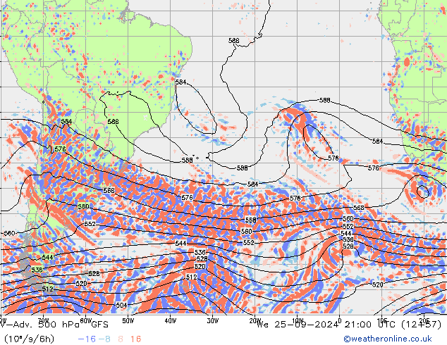 V-Adv. 500 hPa GFS We 25.09.2024 21 UTC