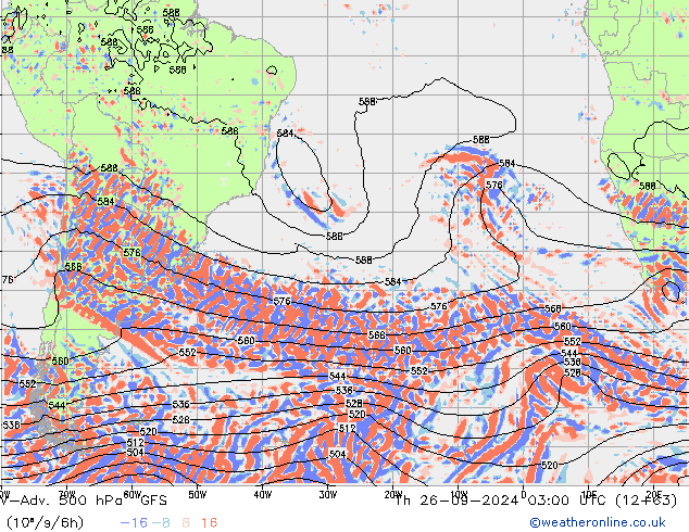 V-Adv. 500 hPa GFS  26.09.2024 03 UTC