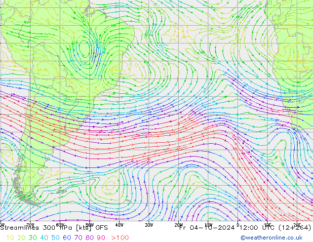 Ligne de courant 300 hPa GFS ven 04.10.2024 12 UTC