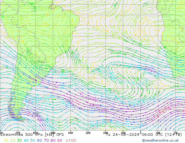 Linea di flusso 500 hPa GFS mar 24.09.2024 06 UTC