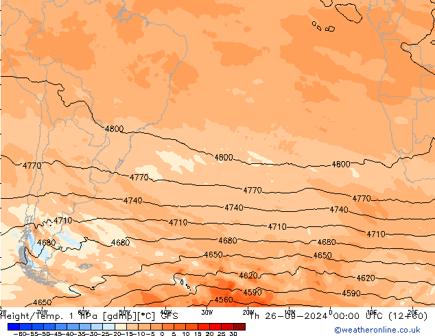 Height/Temp. 1 hPa GFS  26.09.2024 00 UTC