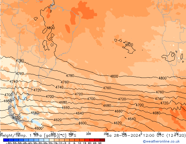  sab 28.09.2024 12 UTC