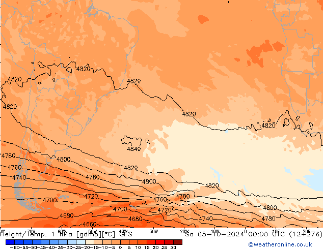 Géop./Temp. 1 hPa GFS sam 05.10.2024 00 UTC