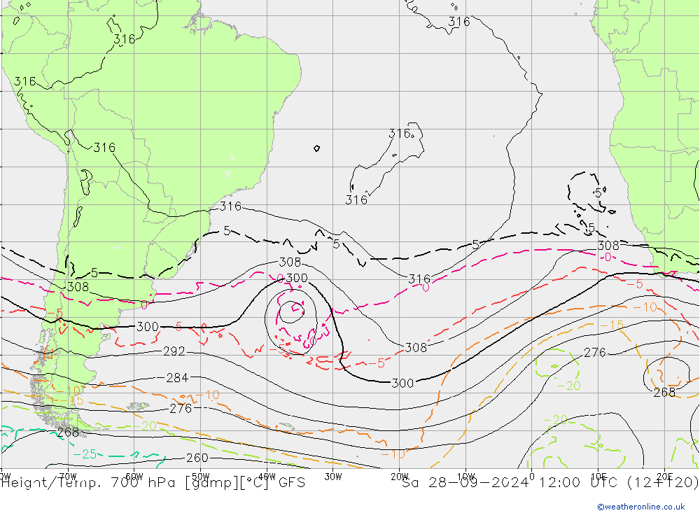 Géop./Temp. 700 hPa GFS sam 28.09.2024 12 UTC